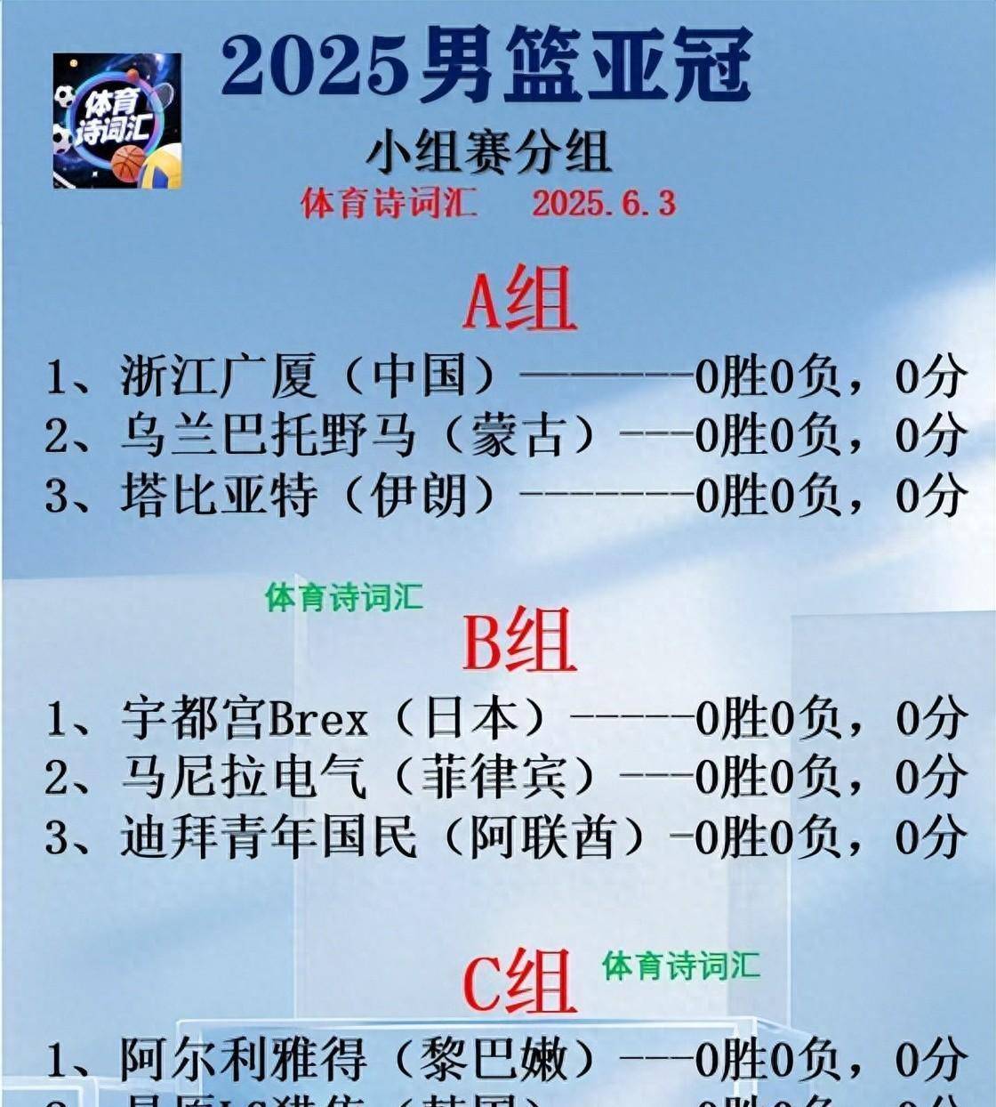  赛前亚冠传出新动向，浙江稠州篮板制胜，高层表态——目标明确，轮换策略被讨论