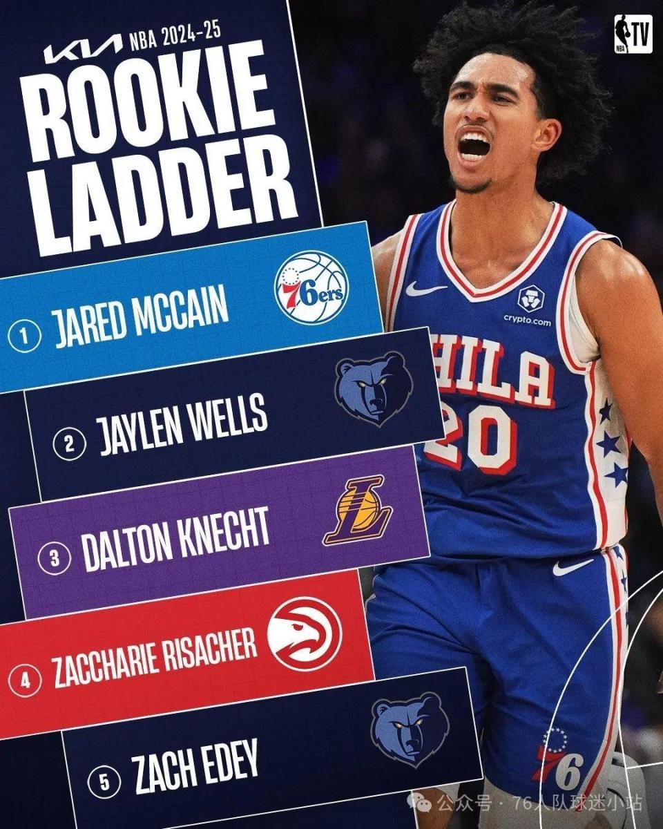 76人比赛在线直播免费观看 76人比赛在线直播免费观看