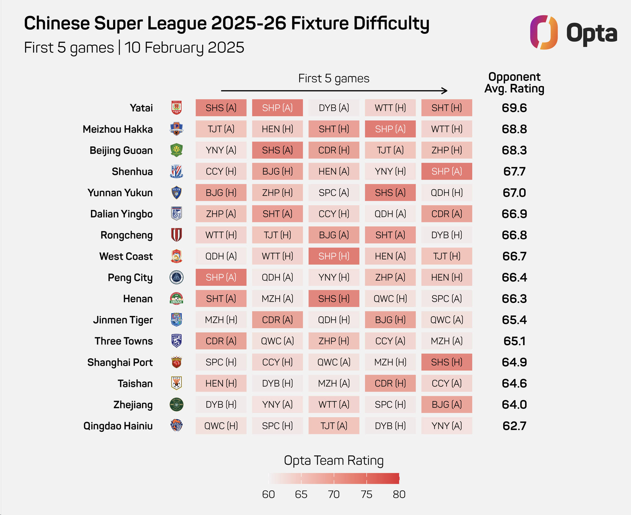 赛地聚焦——葡超关键时刻热度飙升，皇家社会回应争议，压力陡增，赛程密集仍需轮换