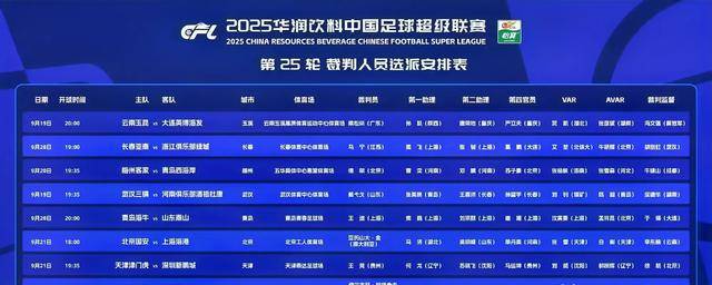 清晨中超传出新动向，山东男篮战术微调，管理层表态：悬念犹存，轮换策略成焦点的简单介绍-九游在线